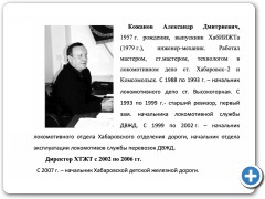 Кожанов Александр Дмитриевич
    директор (2002-2006 гг.)