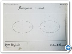 Чертеж «Построение эллипса». Выполнил тушью ученик 1-го класса Хабаровского политехникума путей сообщения Сергей Ткачев, 1927 год