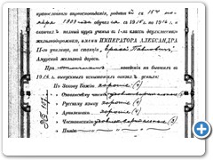 Свидетельство об окончании училища (1915-1916 г.г.)