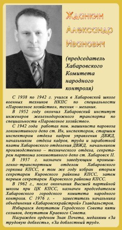 Жданкин Александр Иванович