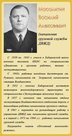 Масалитин Василий Алексеевич