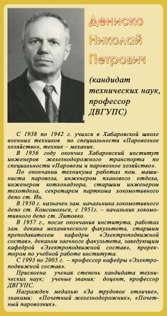 Дениско Николай Петрович