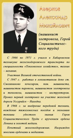 Аверков Александр Михайлович